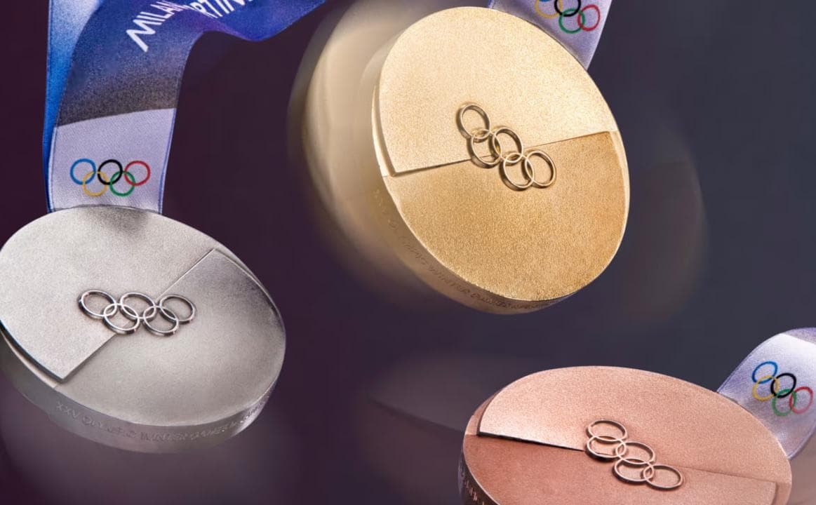 Какая из стран завоевала наибольшее число медалей в истории зимних Игр