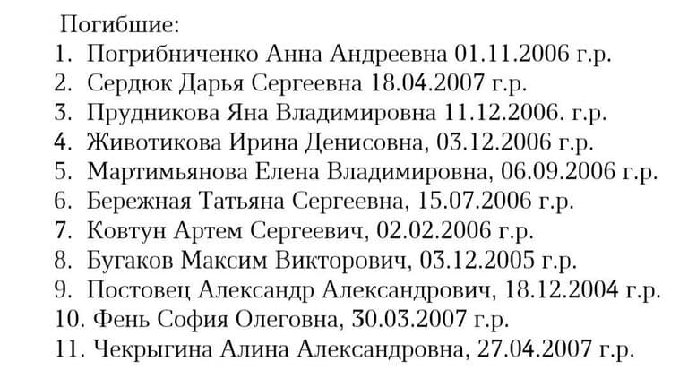 Опубликованы списки погибших и пострадавших при атаке ВСУ на колледж в ЛНР