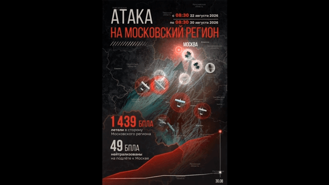 В сторону Москвы за неделю летели 1455 БПЛА